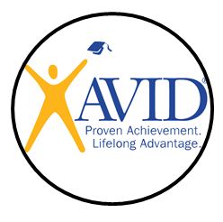 Avid Logo 